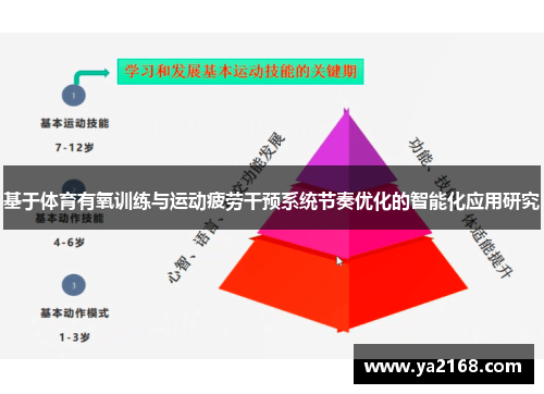 基于体育有氧训练与运动疲劳干预系统节奏优化的智能化应用研究