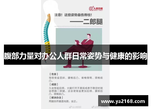 腹部力量对办公人群日常姿势与健康的影响